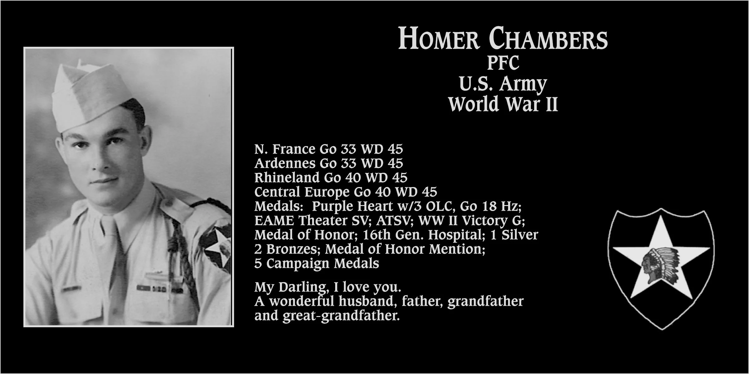 Homer Chambers