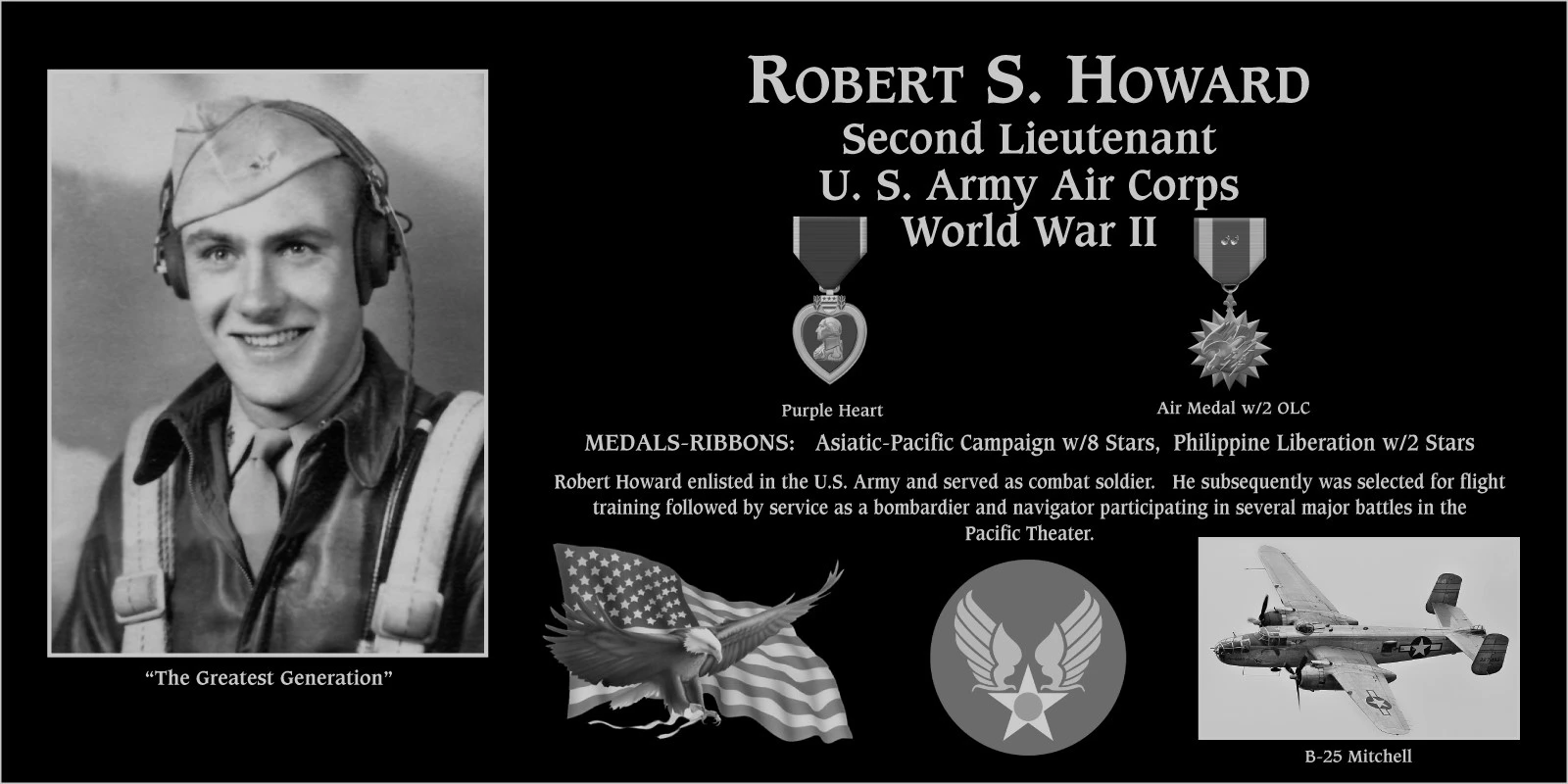 Robert S. Howard
