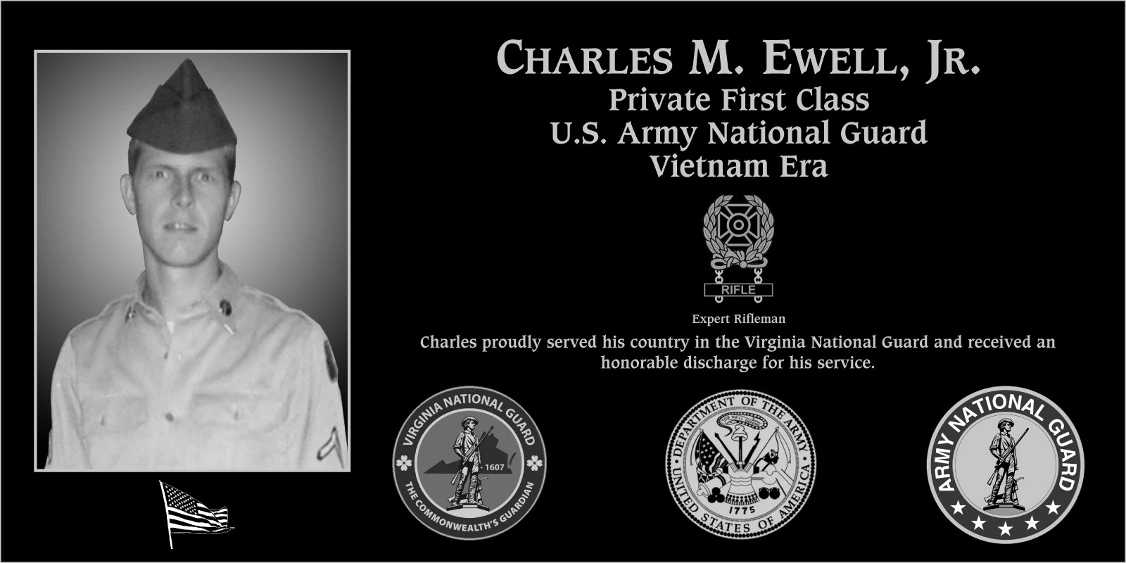 Charles M. Ewell jr