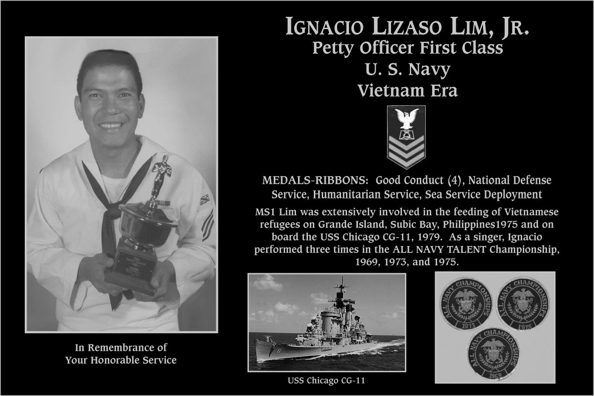 Ignacio Lizaso Lim jr