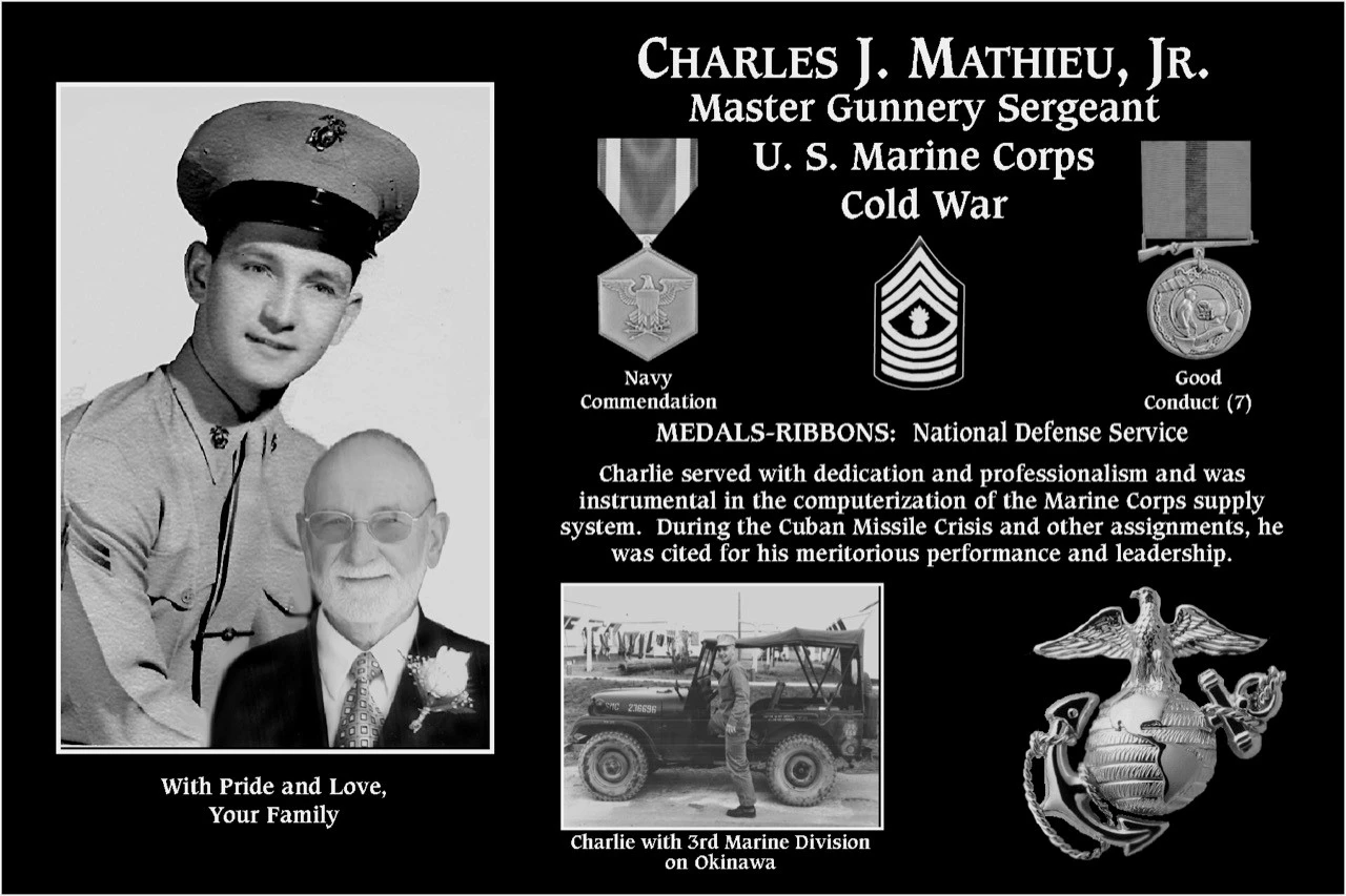 Charles J. Mathieu jr