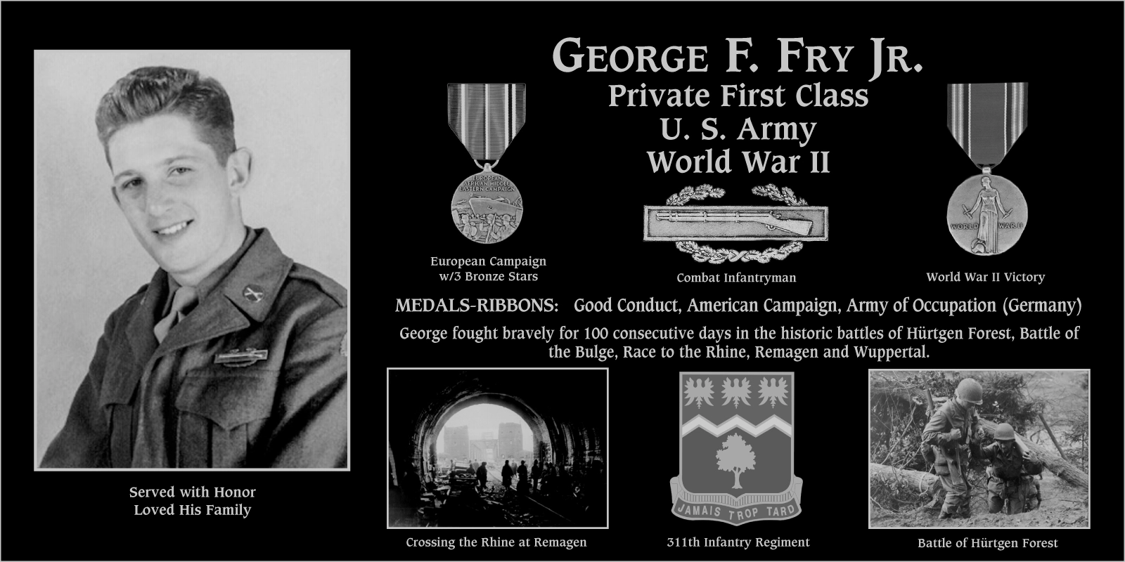 George F. Fry jr