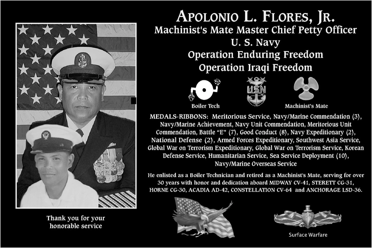 Apolonio L. Flores jr