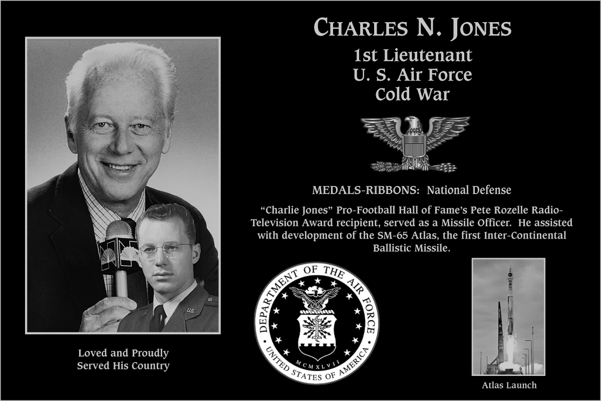 Charles N. Jones
