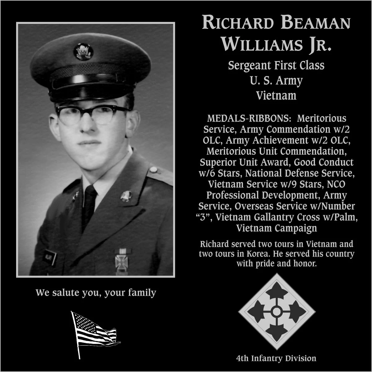 Richard Beaman Williams jr