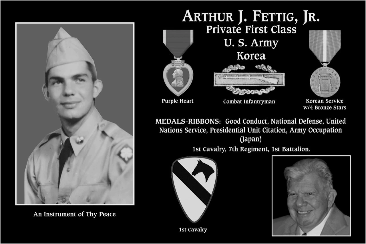 Arthur J. Fettig jr