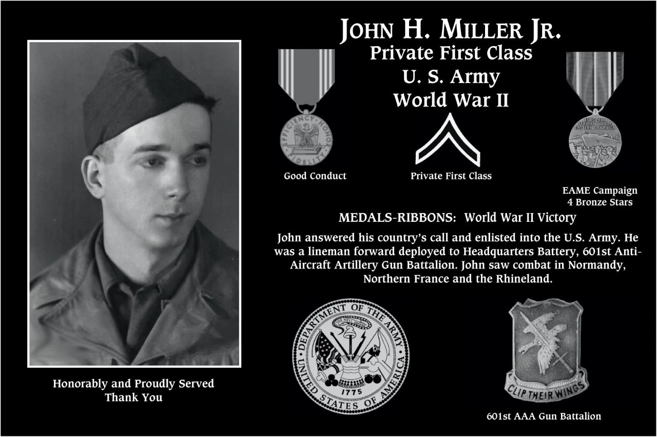 John H. Miller jr