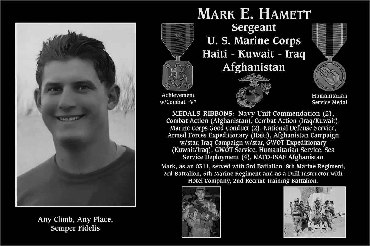 Mark E. Hamett