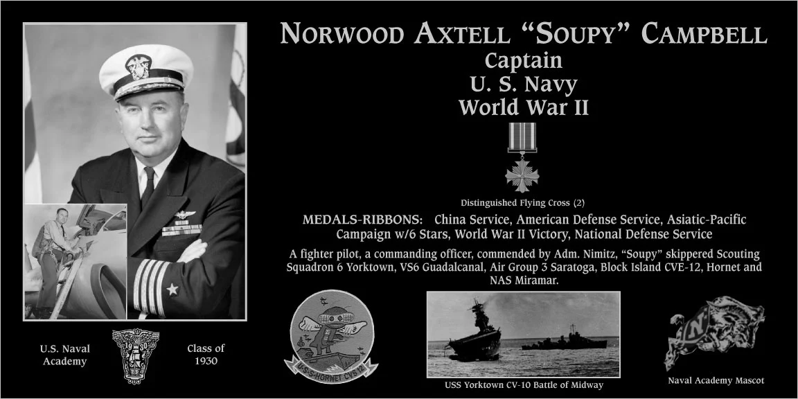 Norwood Axtell Campbell