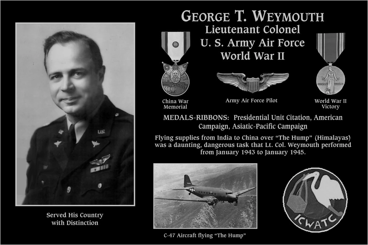 George T. Weymouth