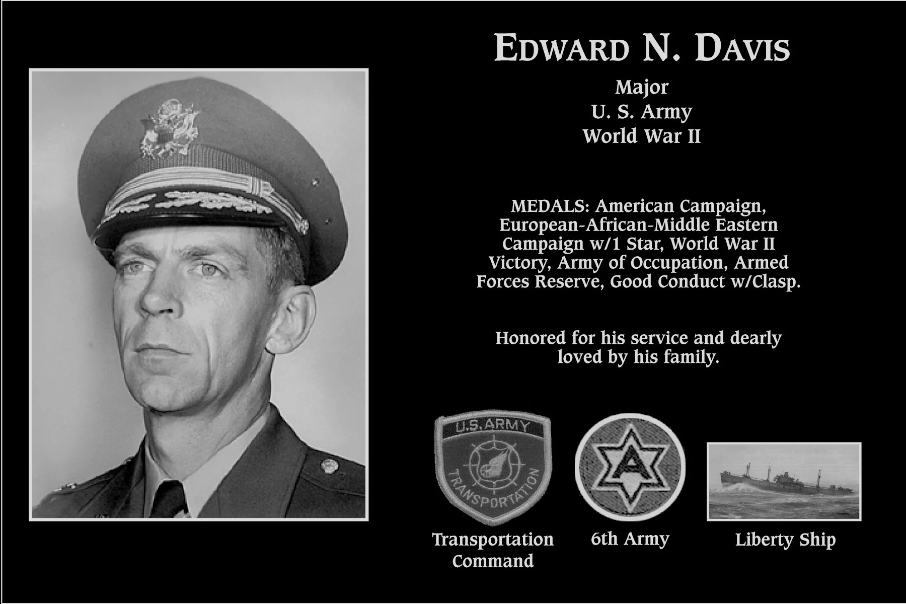 Edward N Davis
