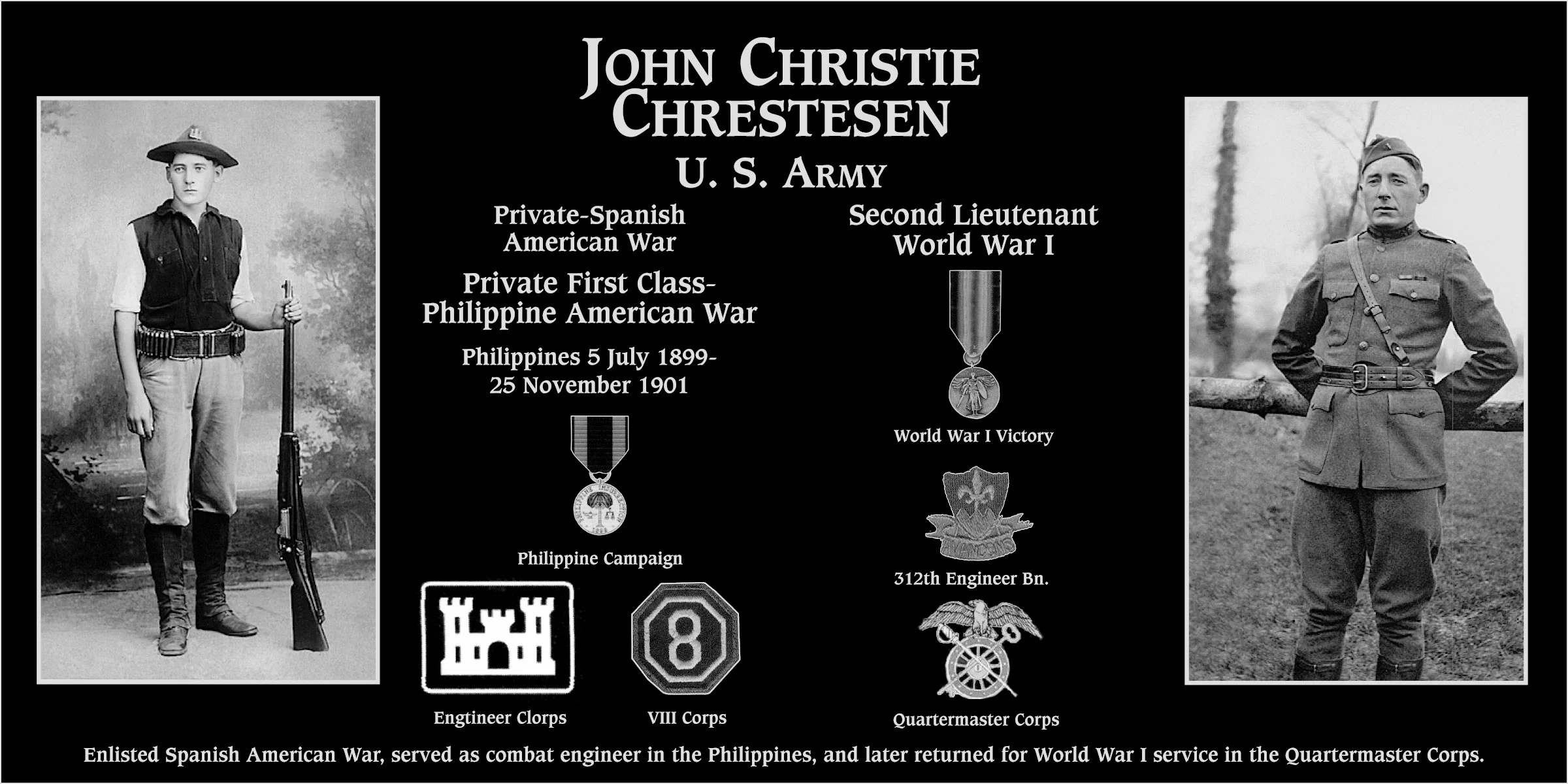 John Christie Chrestesen