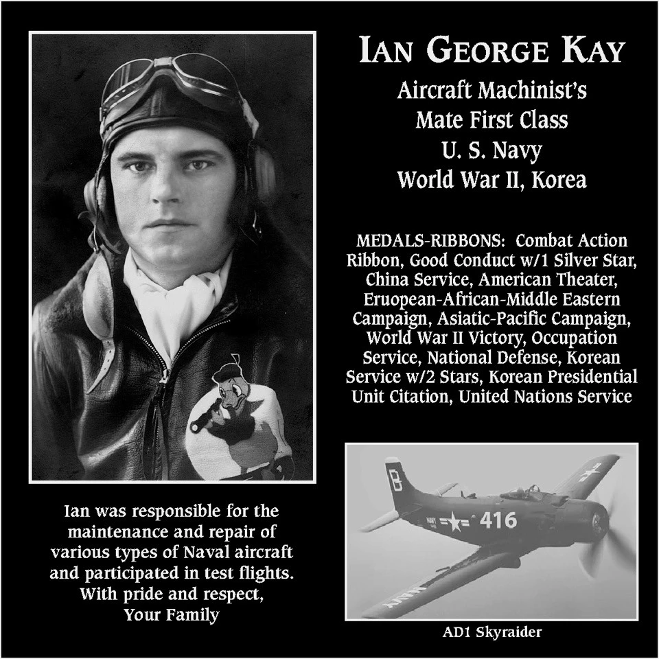 Ian George Kay