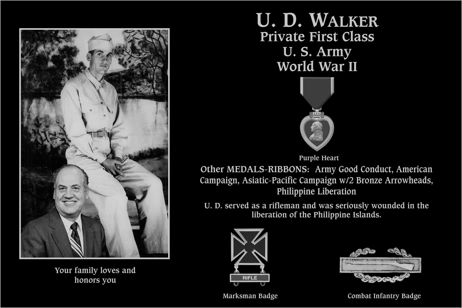 U. D. Walker