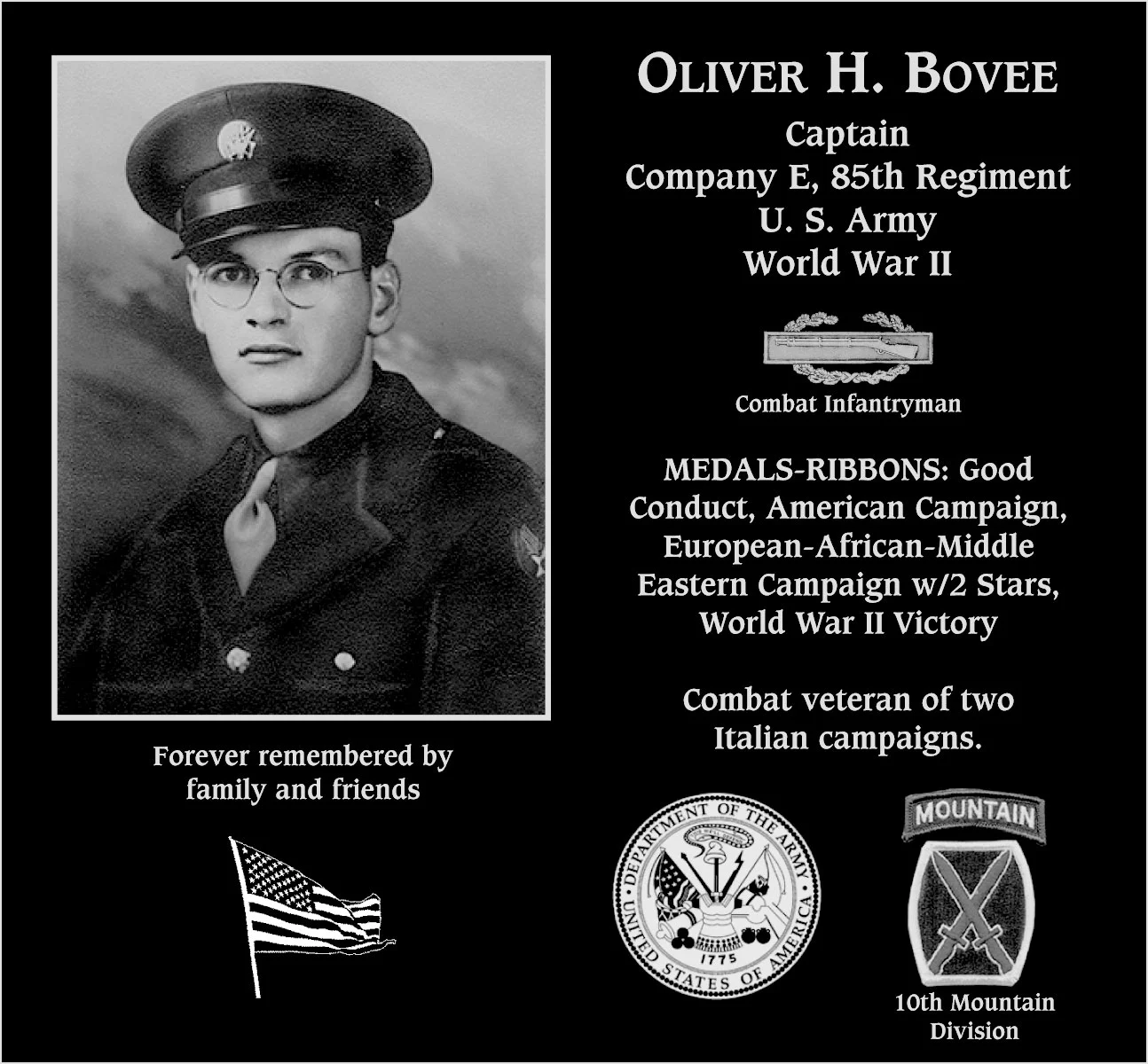 Oliver H. Bovee