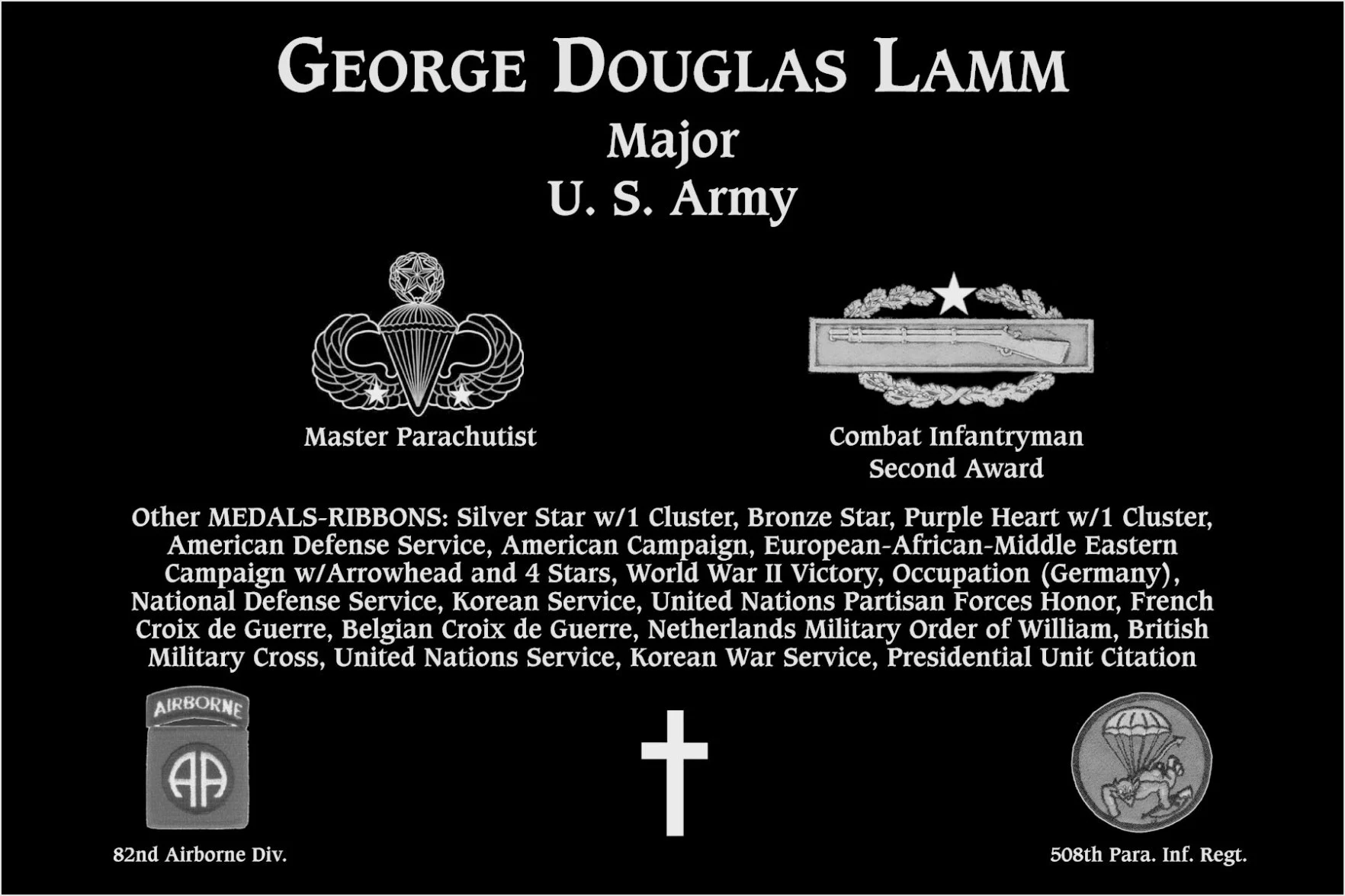George Douglas Lamm