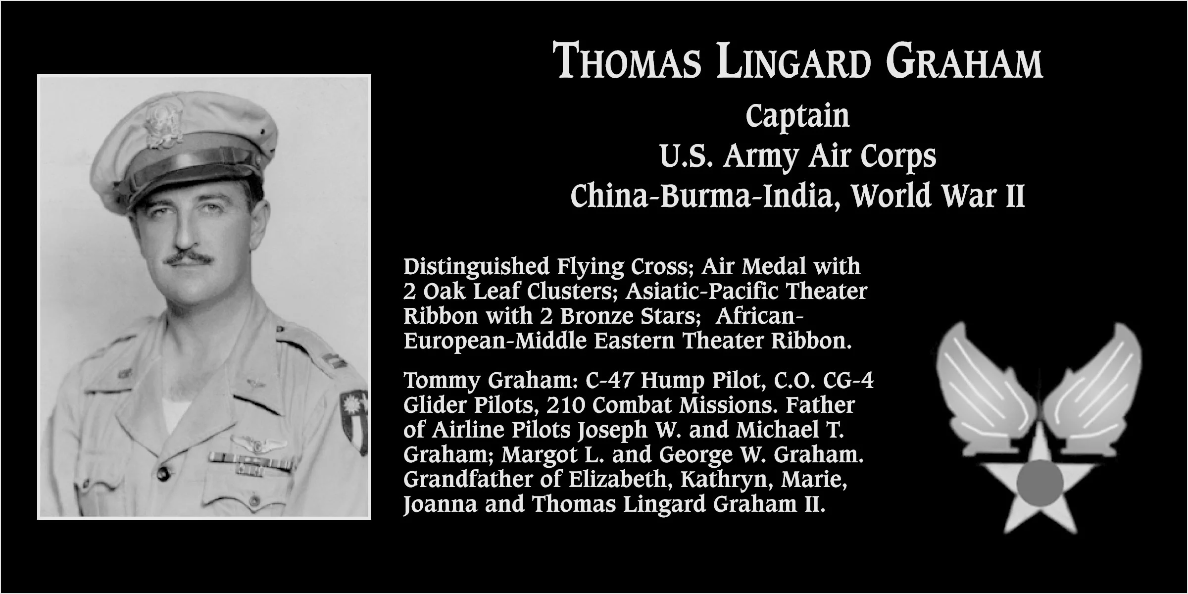 Thomas Lingard Graham