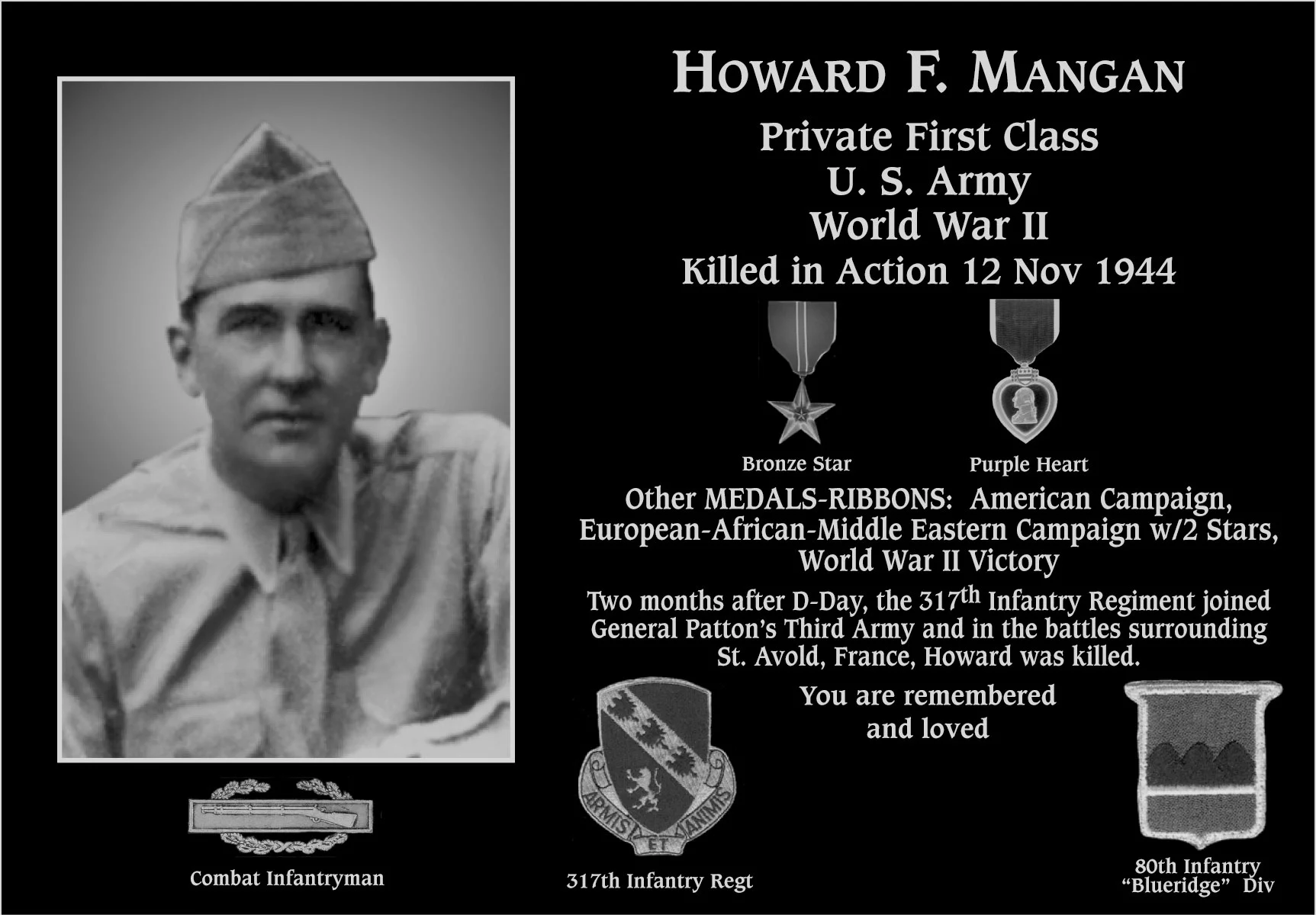 Howard F Mangan