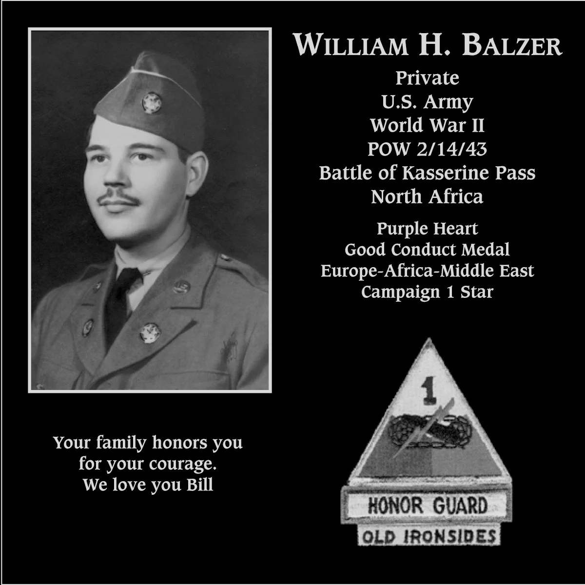 William H Balzer