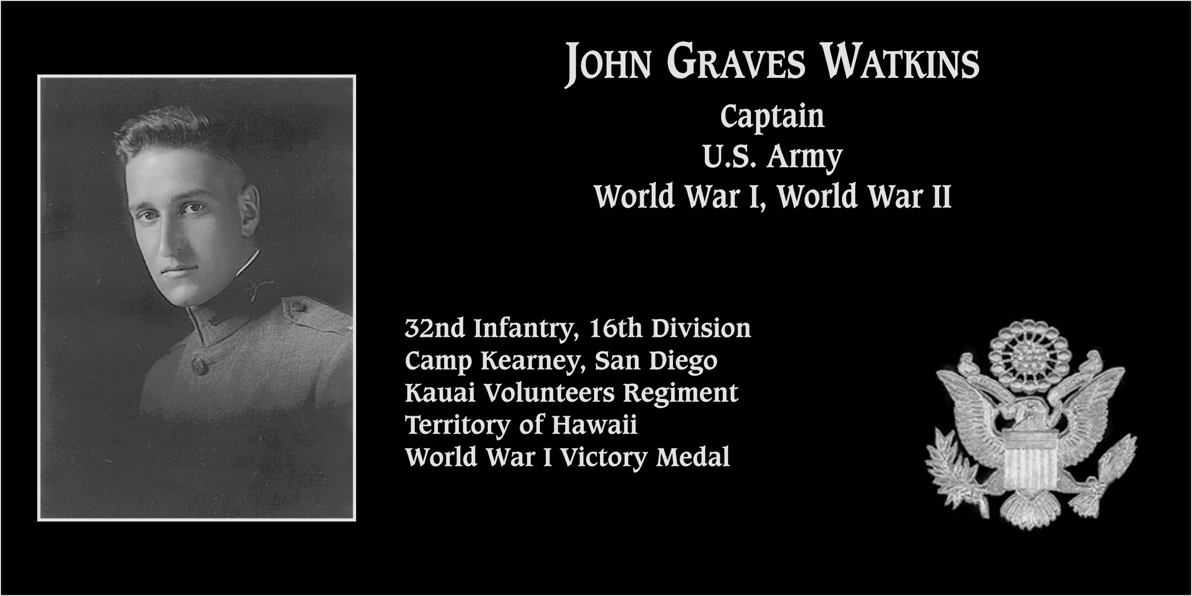 John Graves Watkins