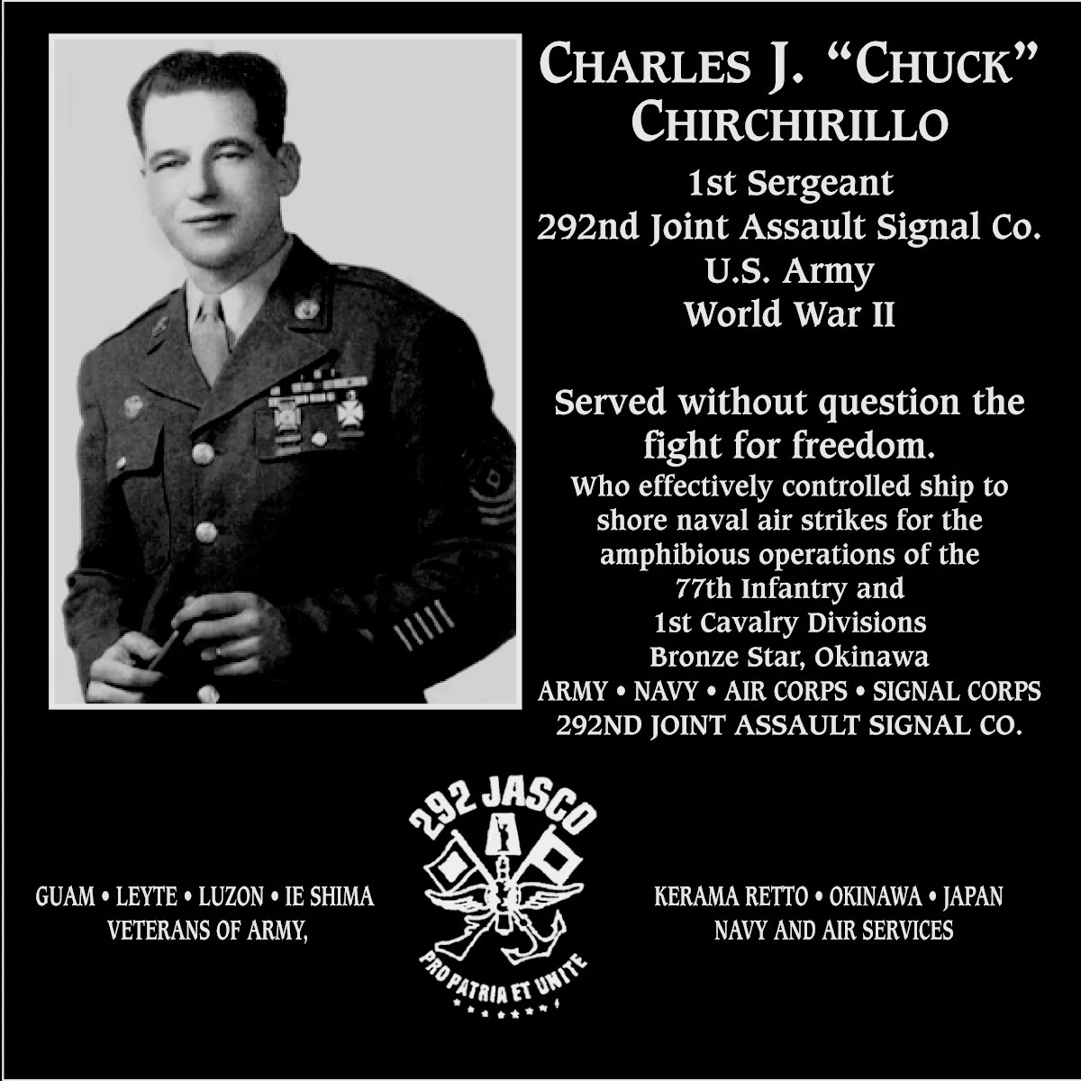 Charles J Chirchirillo