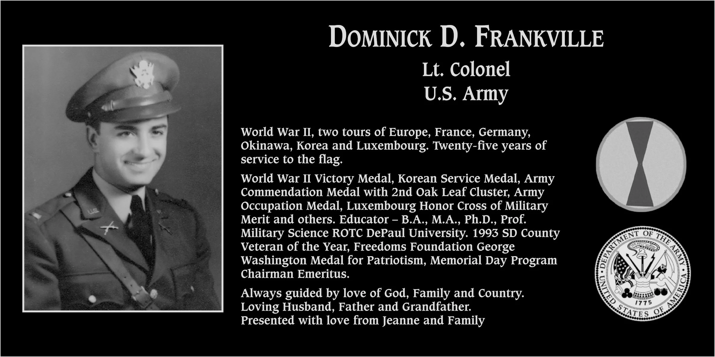 Dominick D Frankville