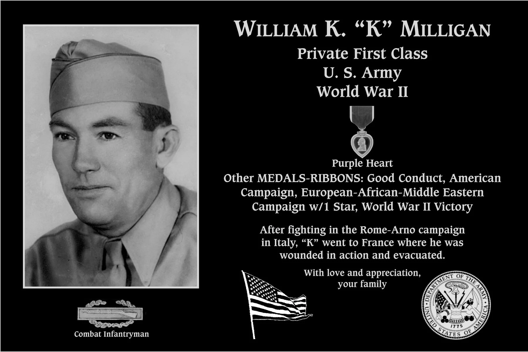 William K “K” Milligan