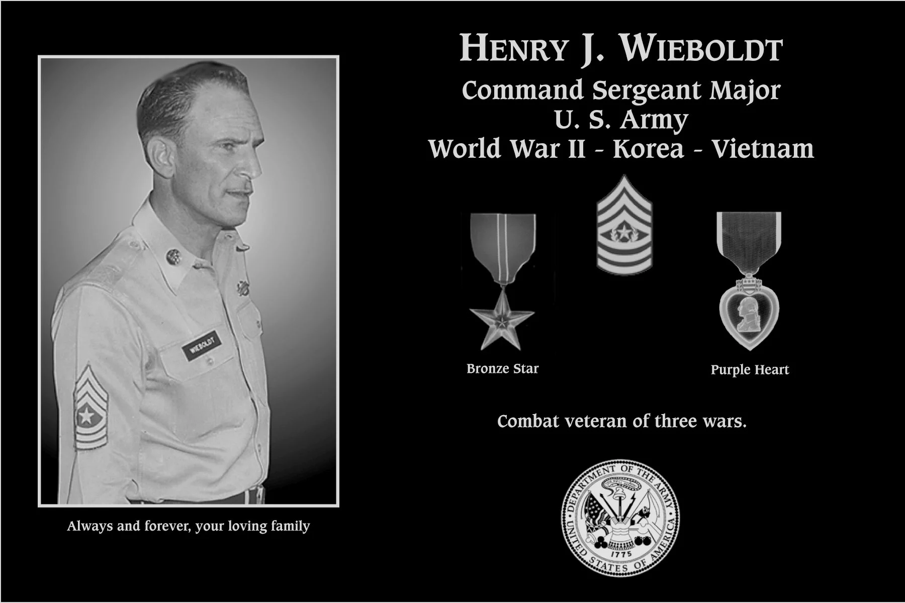 Henry J Wieboldt
