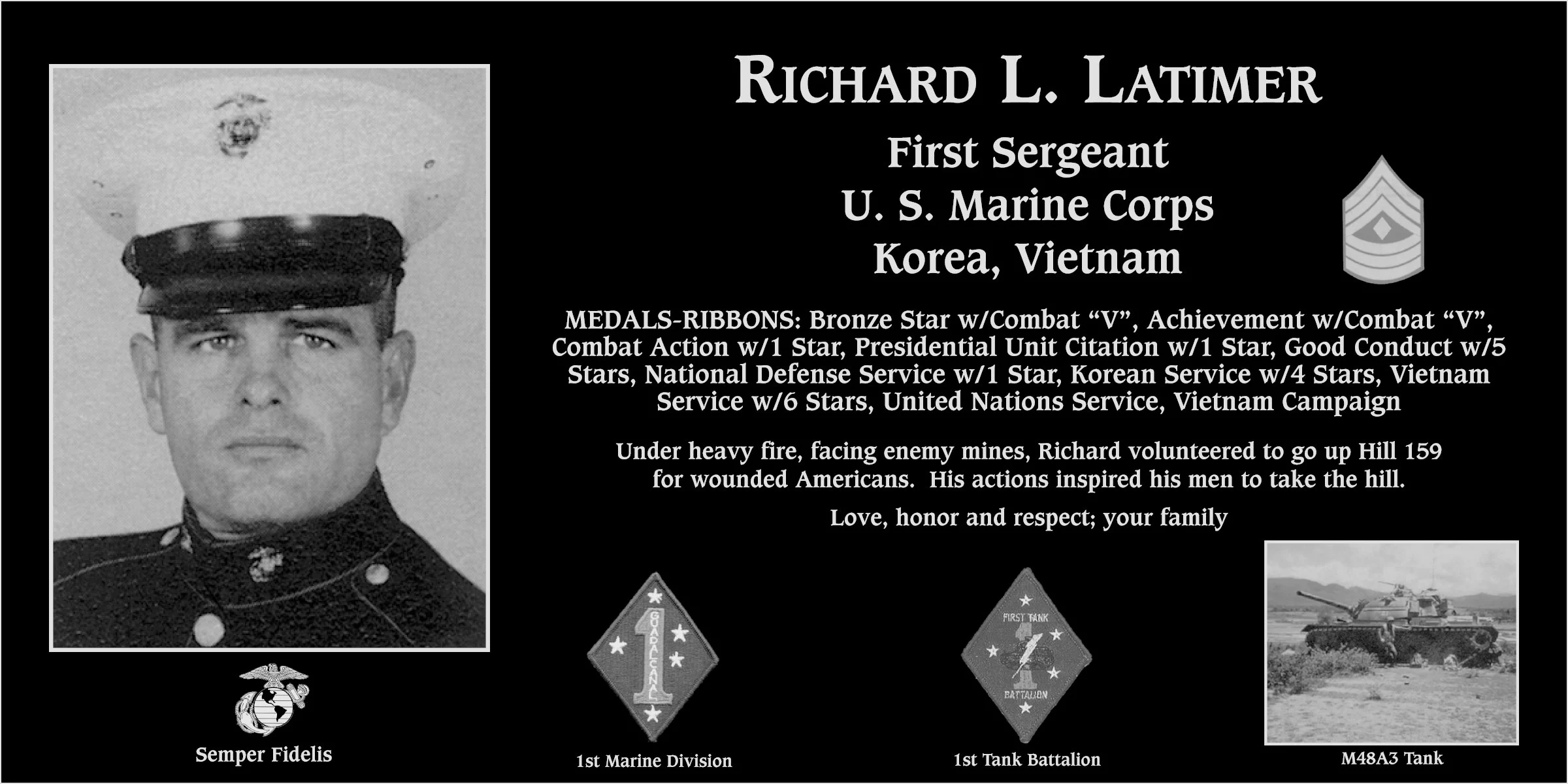 Richard L Latimer