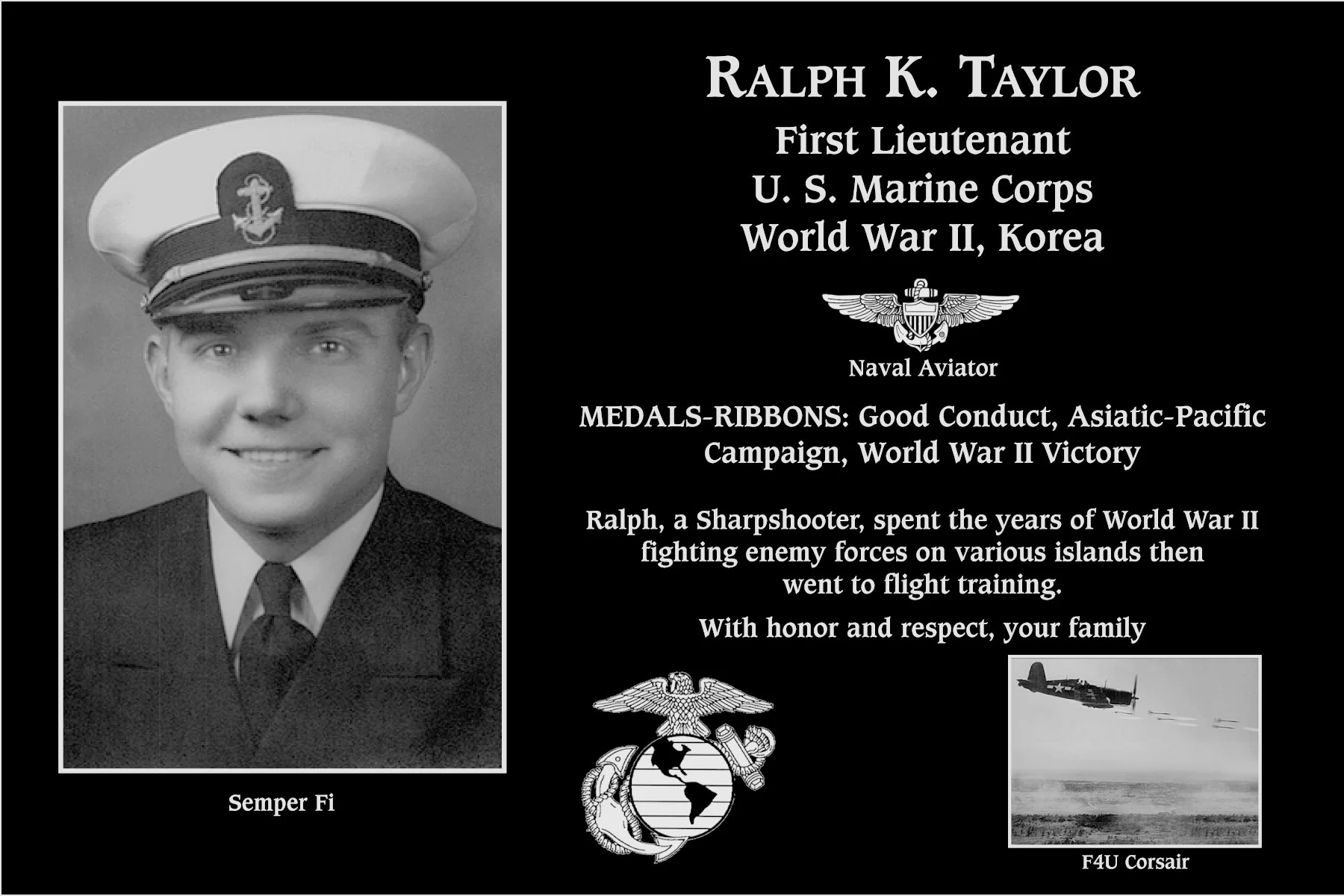 Ralph K Taylor