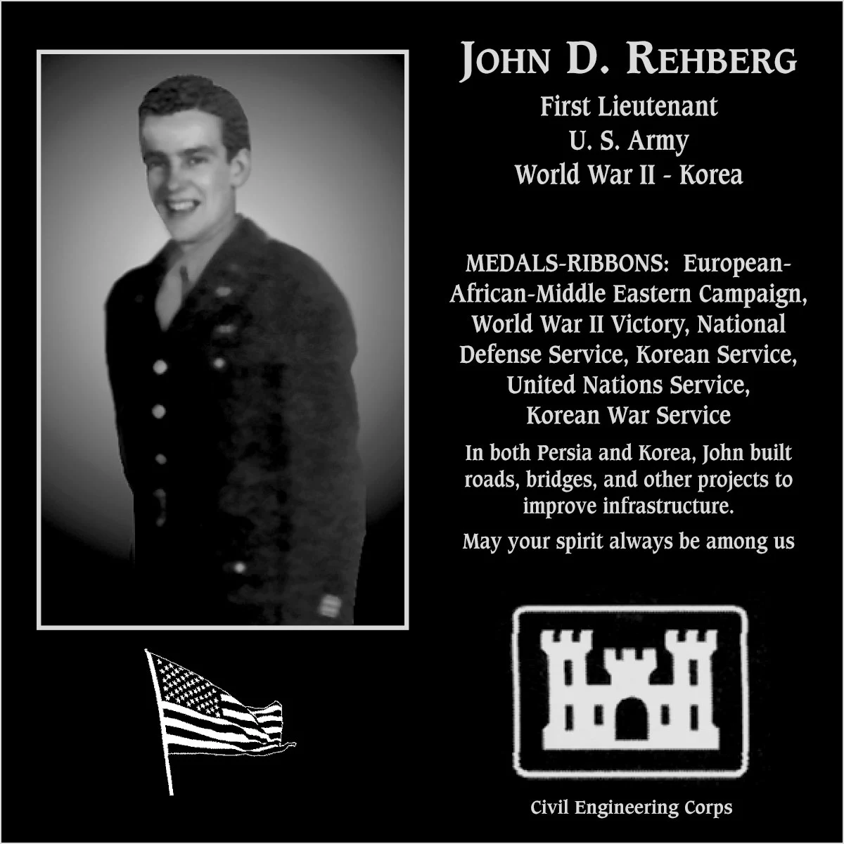 John D Rehberg