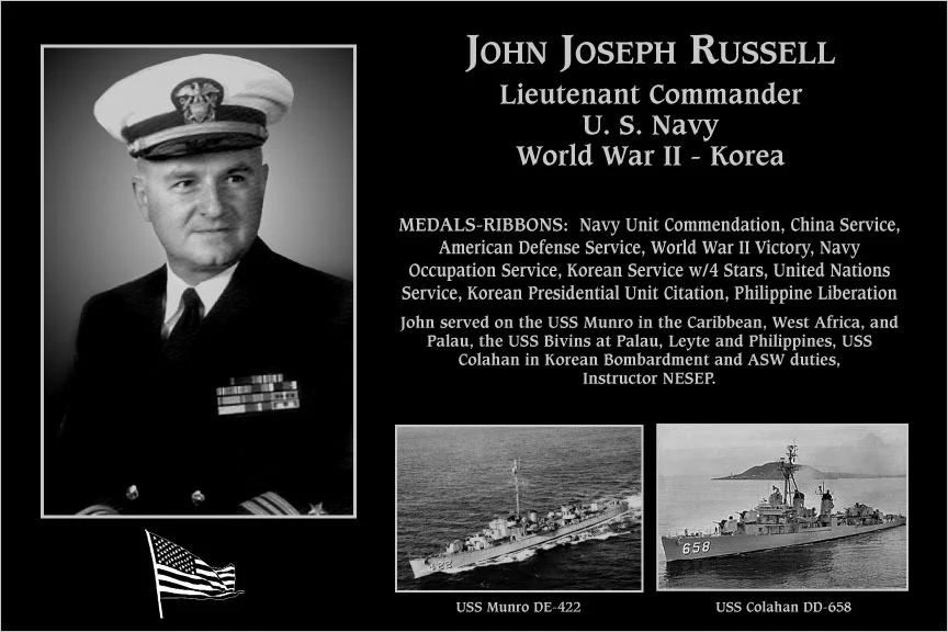 John Joseph Russell