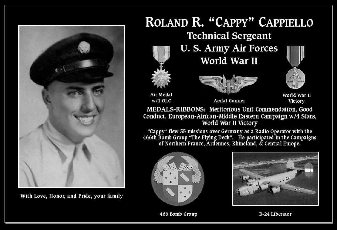 Roland R “Cappy” Cappiello