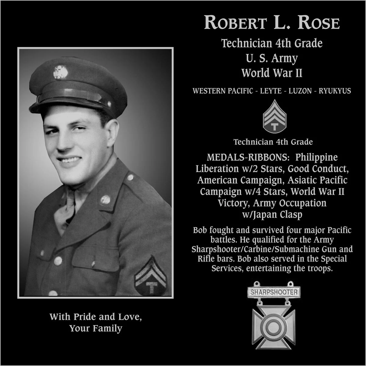 Robert L Rose