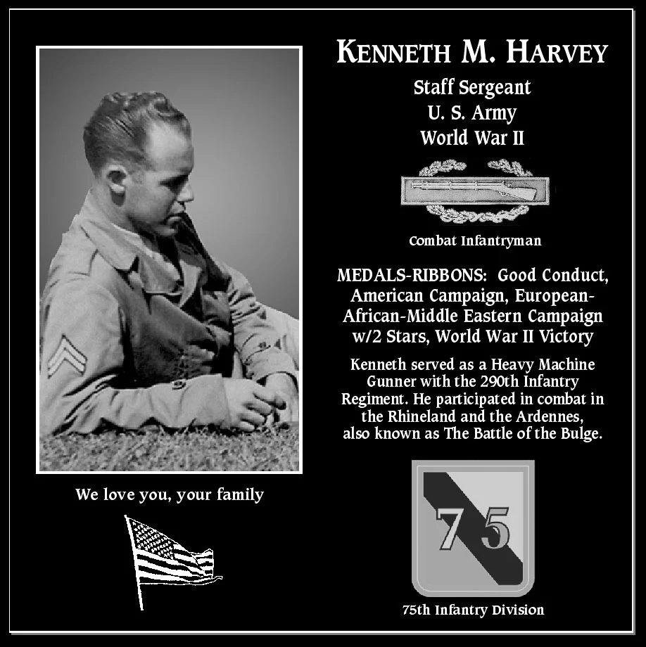 Kenneth M Harvey