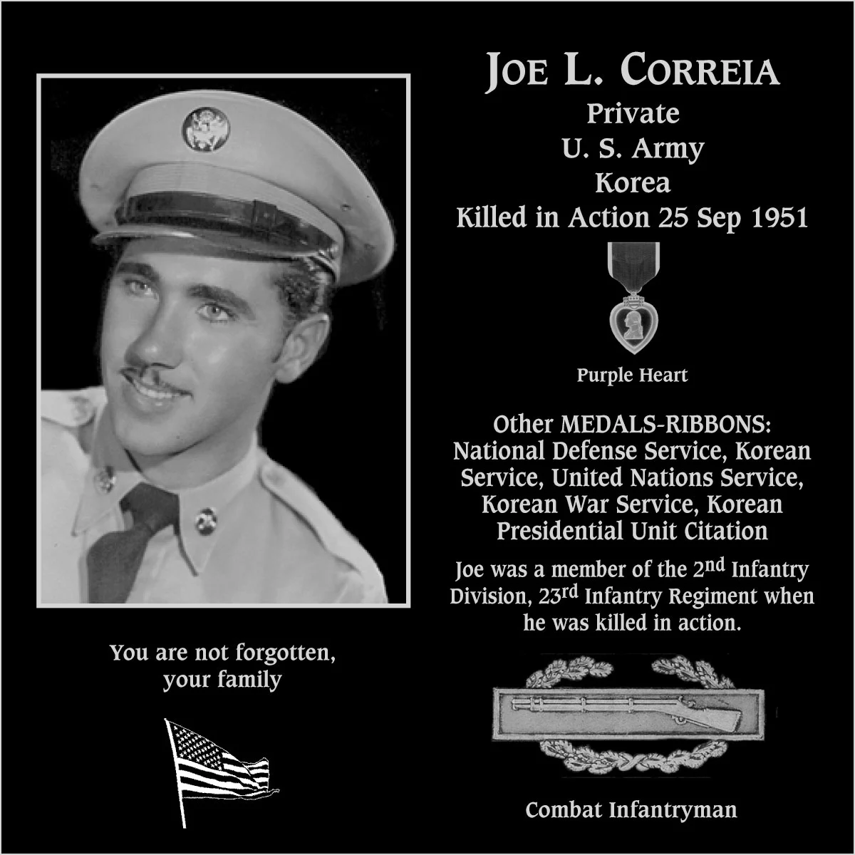 Joe L Correia
