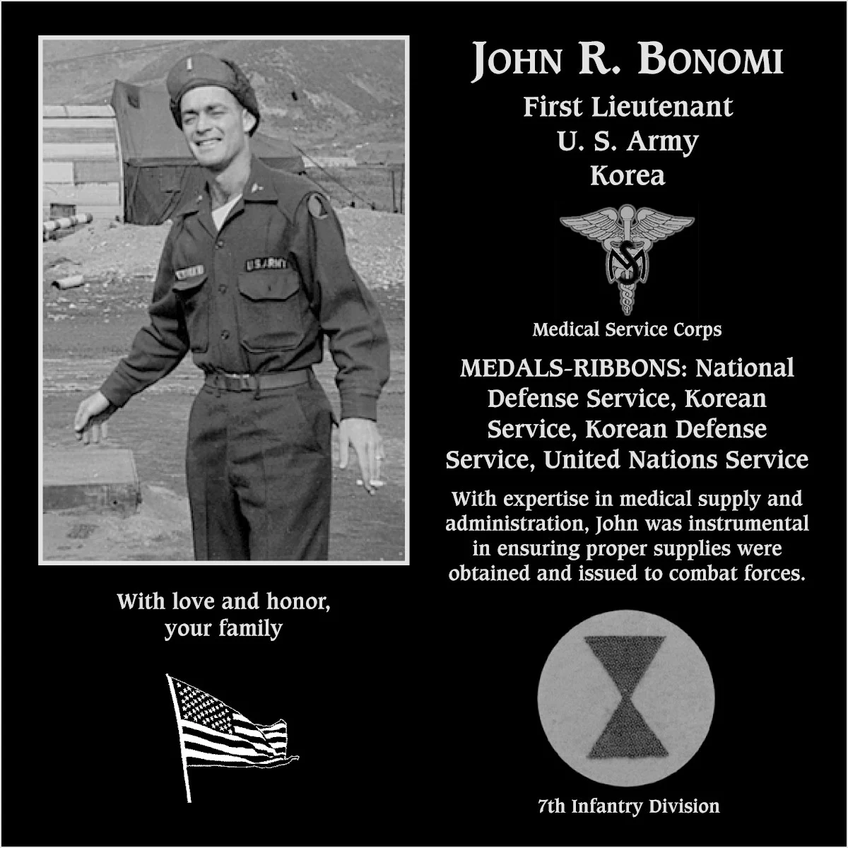 John R Bonomi