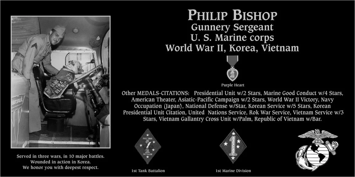 Philip Bishop