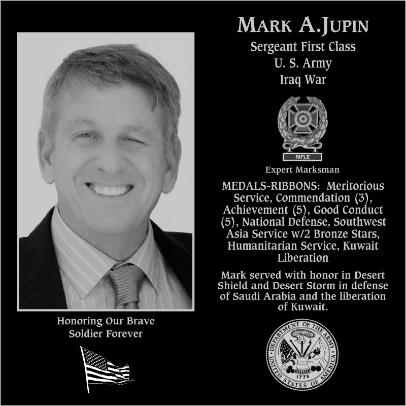 Mark A. Jupin
