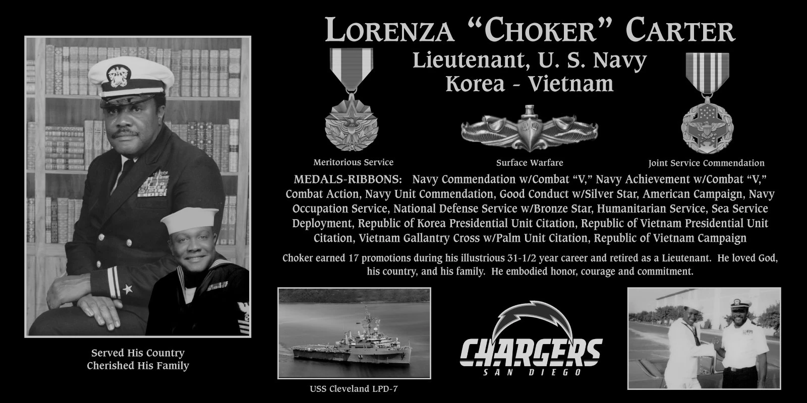 Lorenza “Choker” Carter