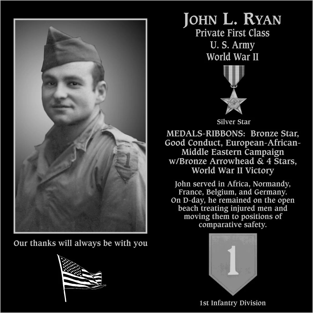 John L Ryan