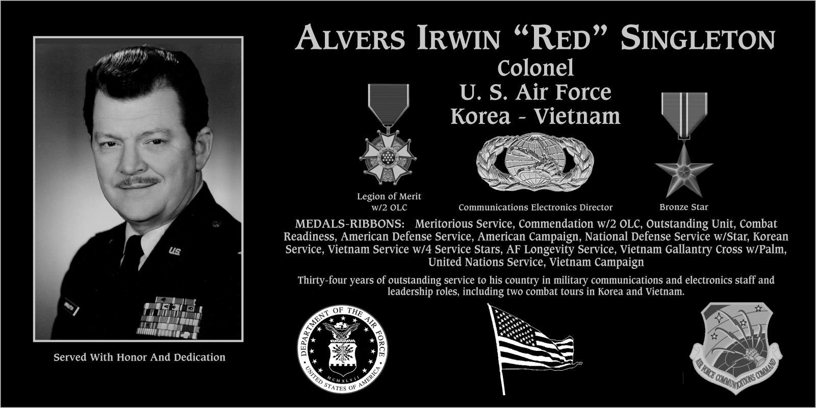 Alvers Irwin “Red” Singleton