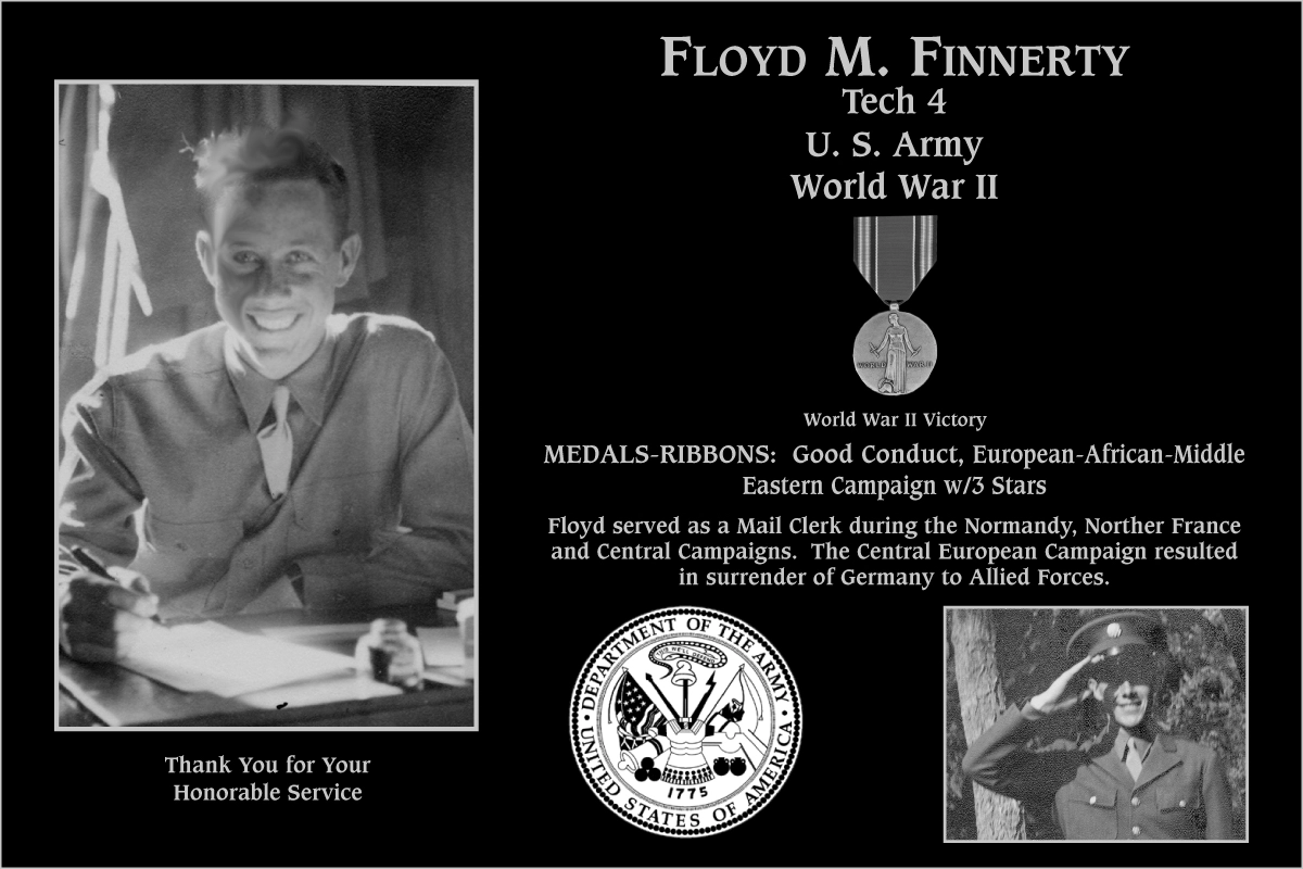 Floyd M. Finnerty