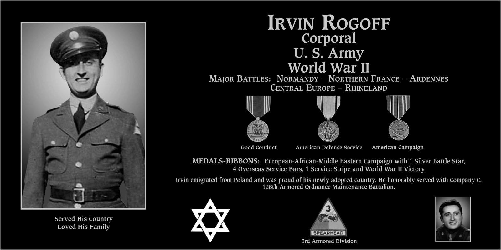 Irvin Rogoff