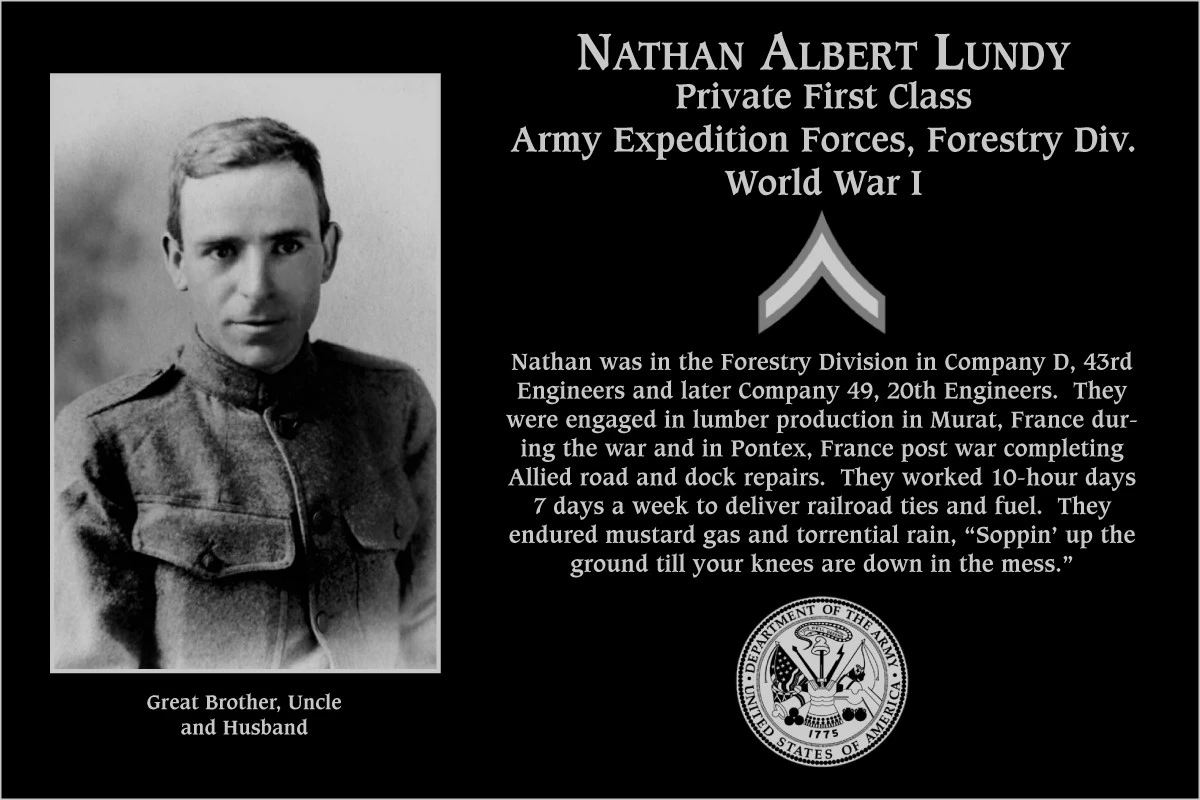 Nathan Albert Lundy