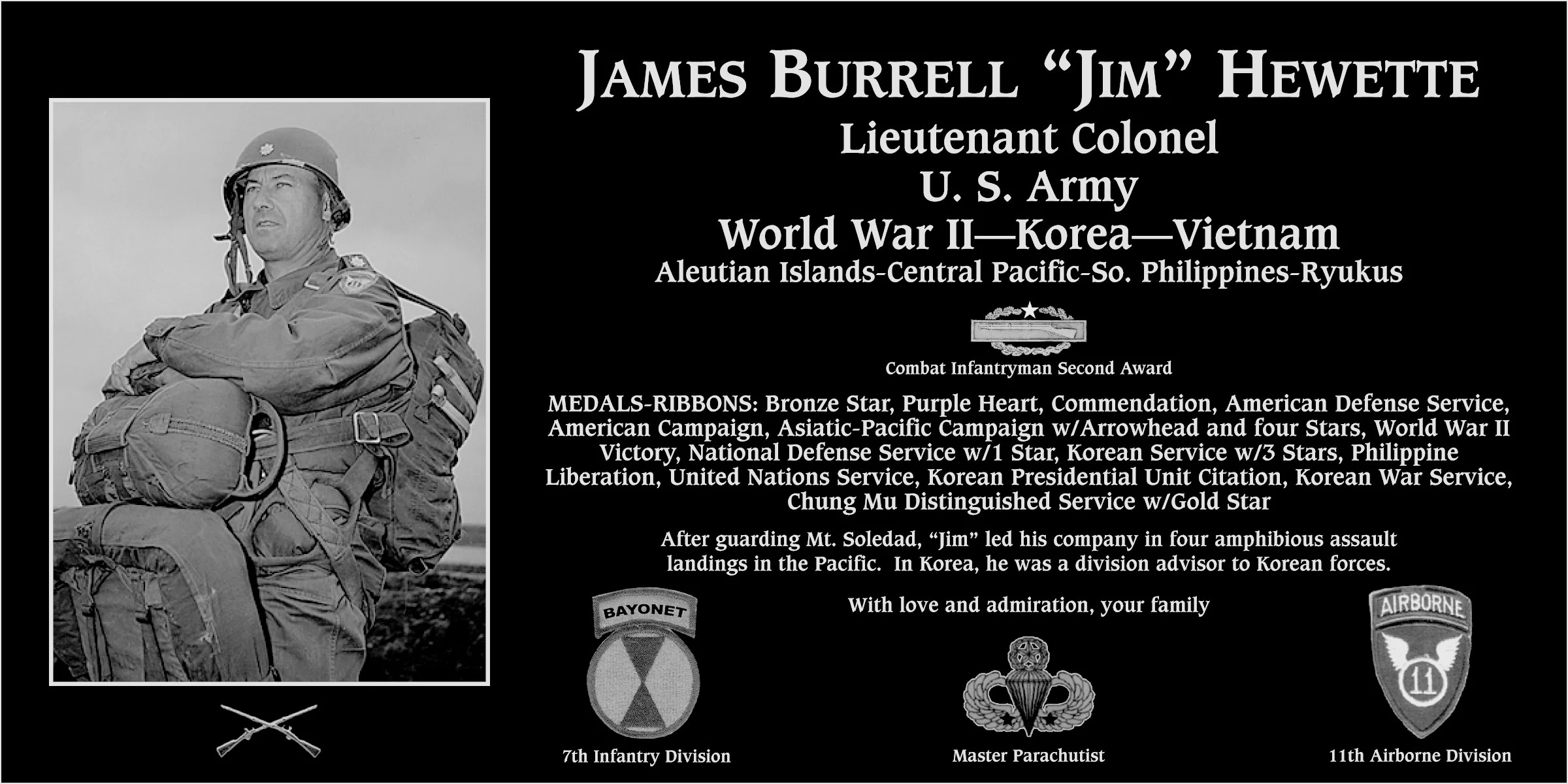 James Burrell “Jim” Hewette