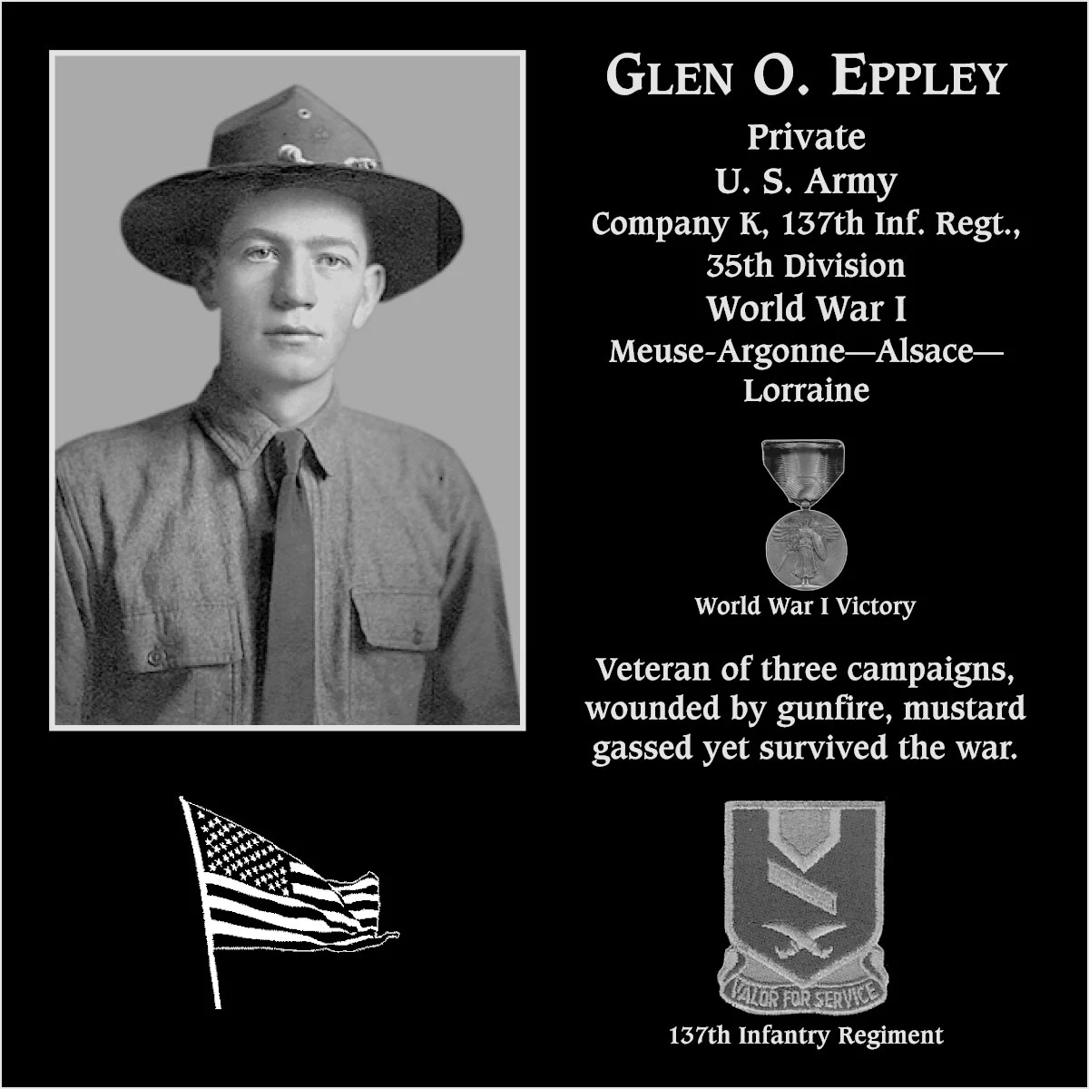 Glen O. Eppley
