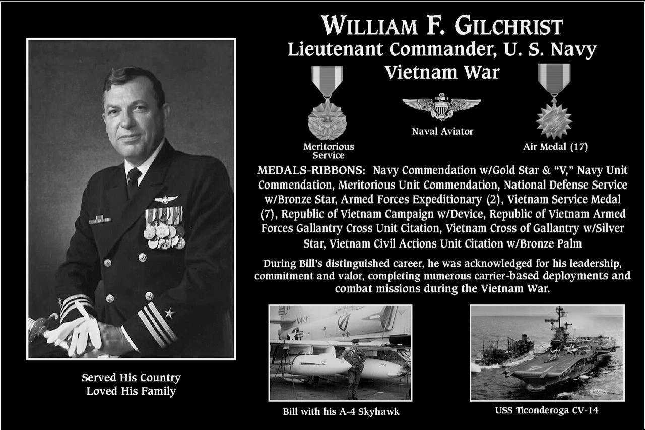 William F. Gilchrist