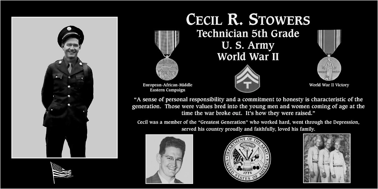 Cecil R. Stowers
