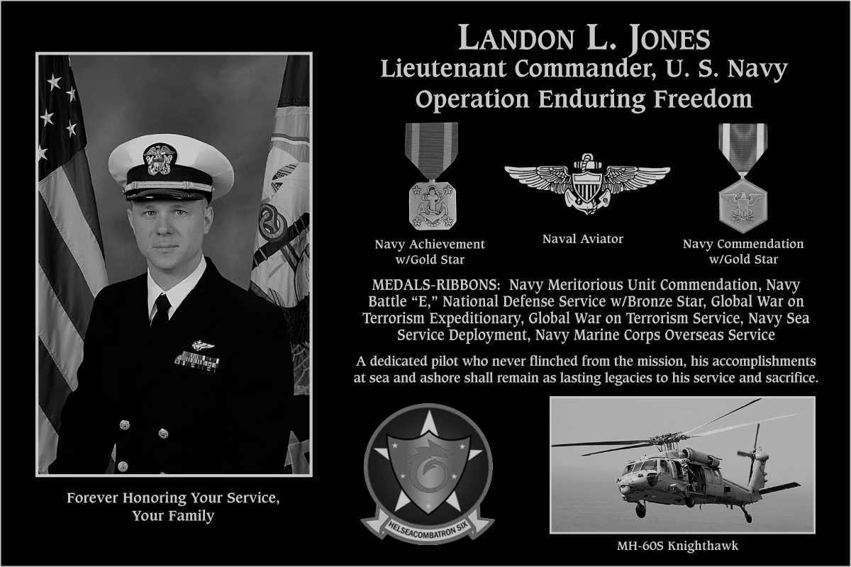 Landon L. Jones